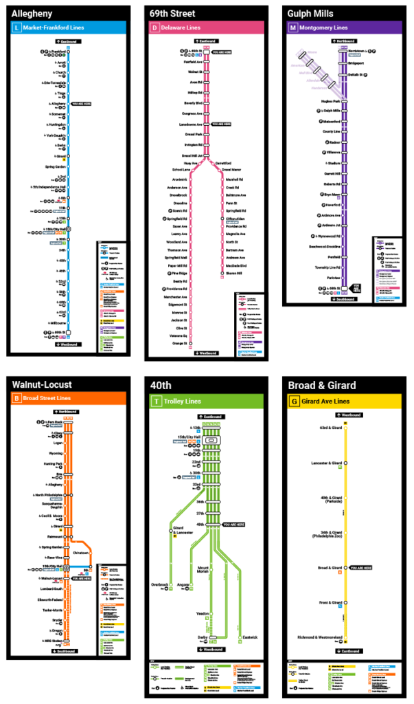 Line Map Design Evolution Recommendation Maps