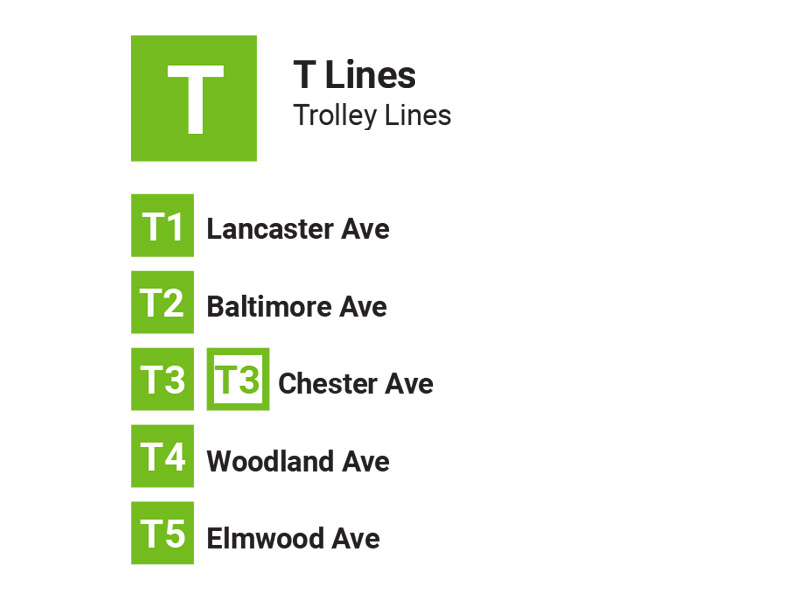 While the 10, 11, 13, 34, and 36 have typically been thought of as five different lines, we’re going to start talking about them as one line, the T, with 5 different services, the T1, T2, T3, T4, and T5.