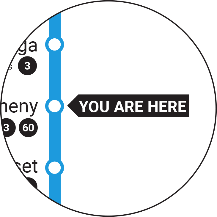 “You Are Here” Indicator