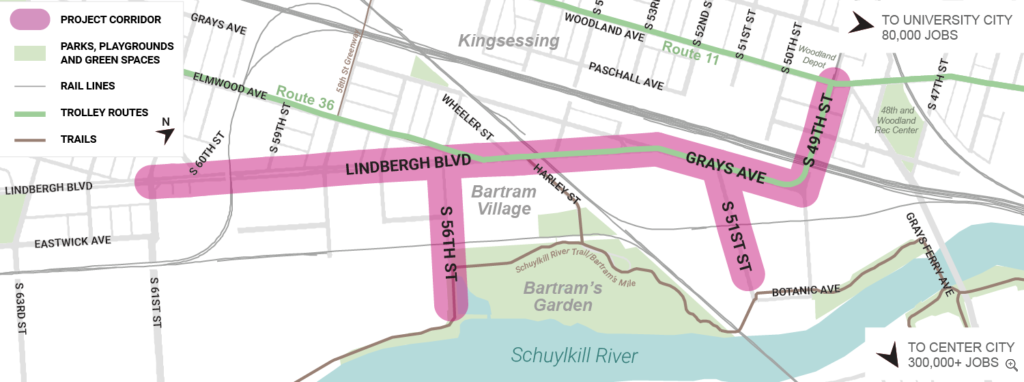 Map of corridor—located along Grays Avenue and Lindbergh Boulevard which is home to a segment of the Route 36 trolley