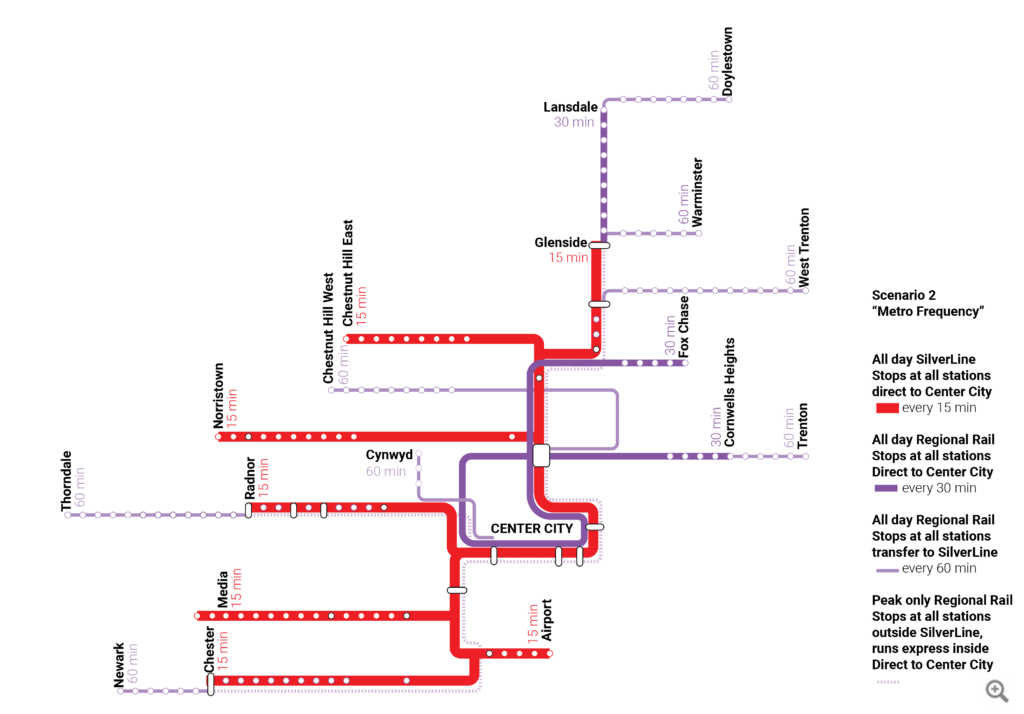 Image of Scenario 2 Metro Frequency Map